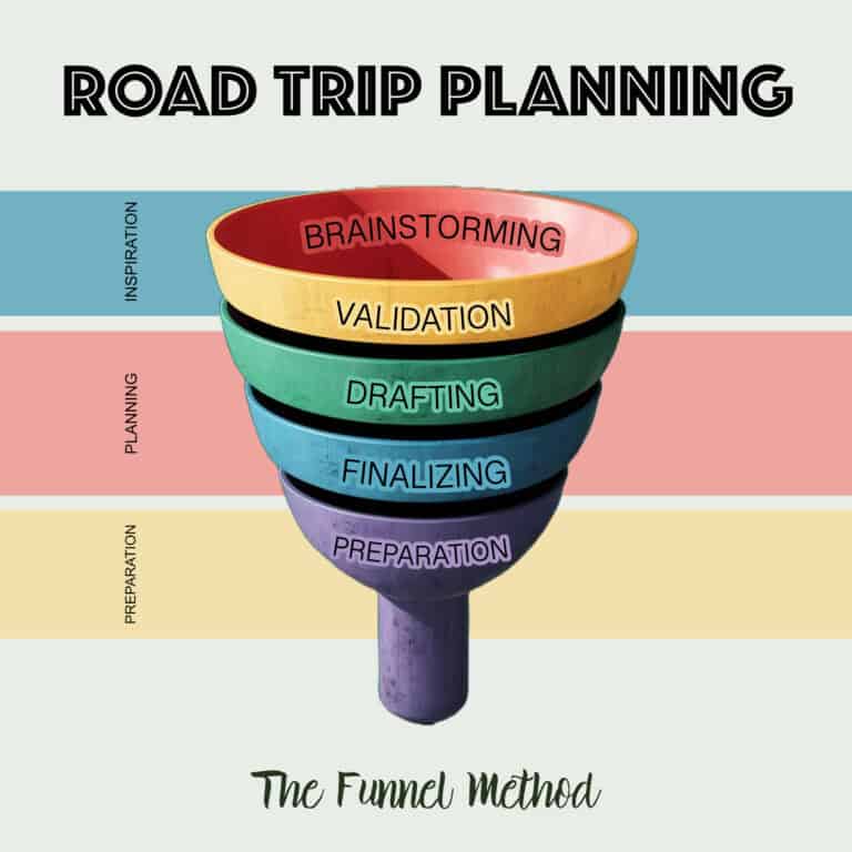Guide to Planning a Road Trip: The Funnel Method